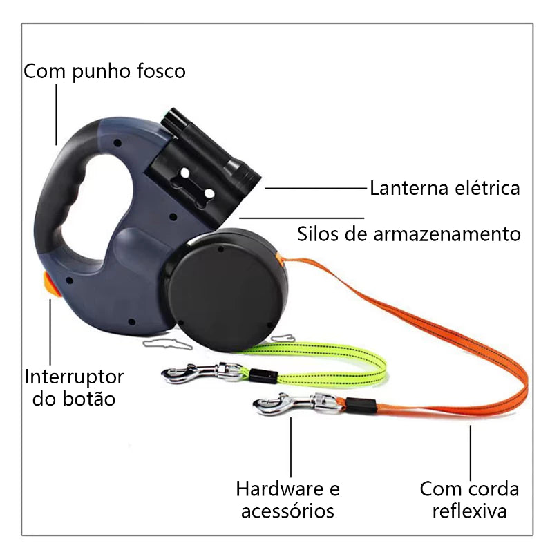 Guia Inteligente Dupla 360° Peludita